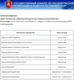 Номер телефона симферопольского
