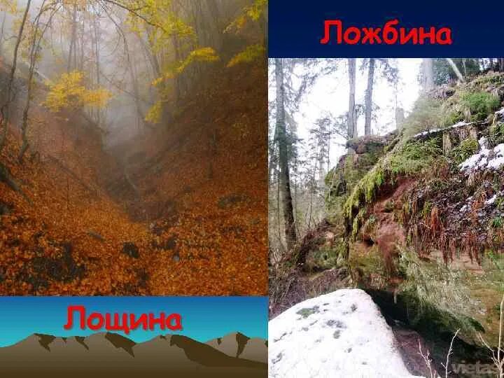 Что такое слово лощина. Что такое слово лощина. Что такое лощина определение. Антоним к слову лощина. Что такое слово лощина.