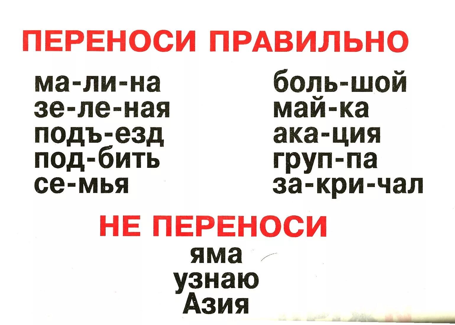 Отработка правила переноса слов 1 класс конспект. Правила переноса слов таблица. Правила переноса слов 1 класс. Правило переноса слова 1 класс. Таблица перенос слов 1 класс.