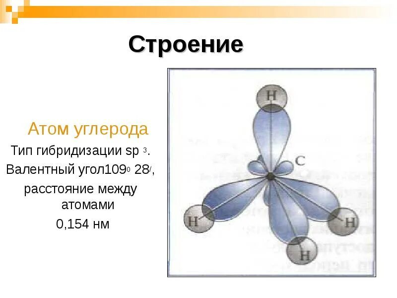 Строение тип гибридизации. Строение sp3 гибридизованного атома углерода. Sp3 гибридизация углерода. Sp3 гибридизированный атом углерода. Строение sp2 гибридизованного атома углерода.