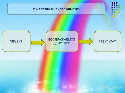 Мысленный эксперимент