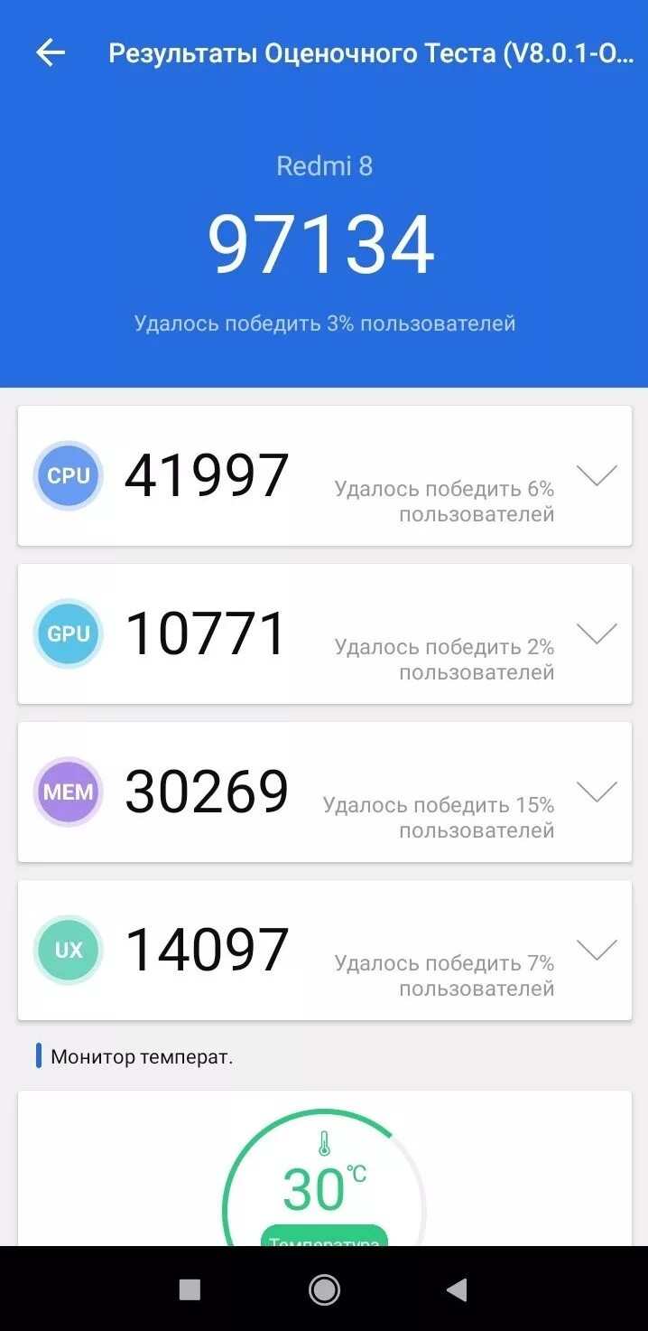 Редми 8 антуту. Смартфоны Сяоми - результат антуту.. Redmi 8 ANTUTU. Тест антуту Redmi 8. Xiaomi redmi 8 antutu