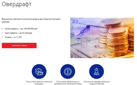 Кредитование по овердрафту