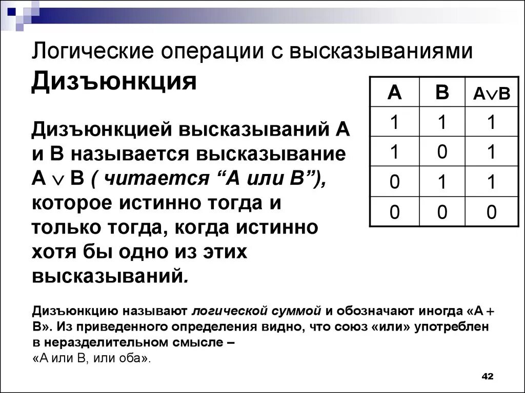 Операции выражения информатика. Алгебра логики Информатика дизъюнкция. Дизъюнкция это логическое сложение. Тогда и только тогда логическая операция. Логические операции в логике.