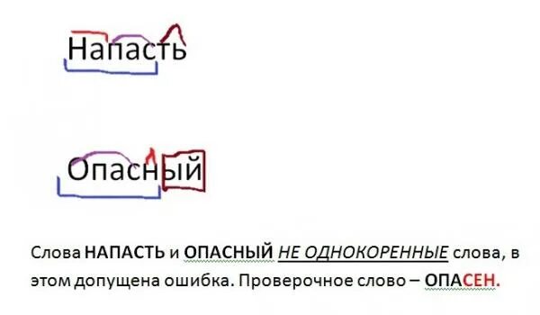 Опасные слова. Опасный проверочное слово. Написание слова опасный. Как правильно пишется слово опасный.