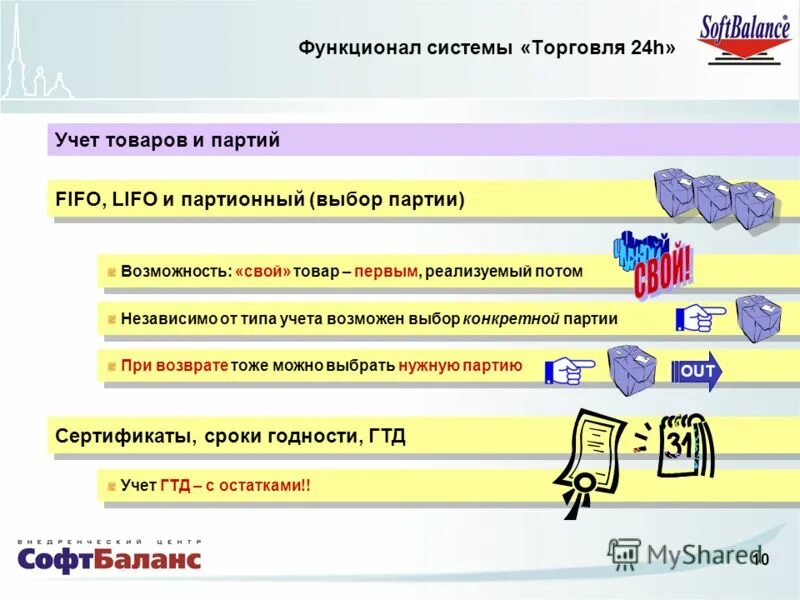 Розница 24. Партионный учет по срокам годности. Что такое ФИФО В торговле и партионный учет.