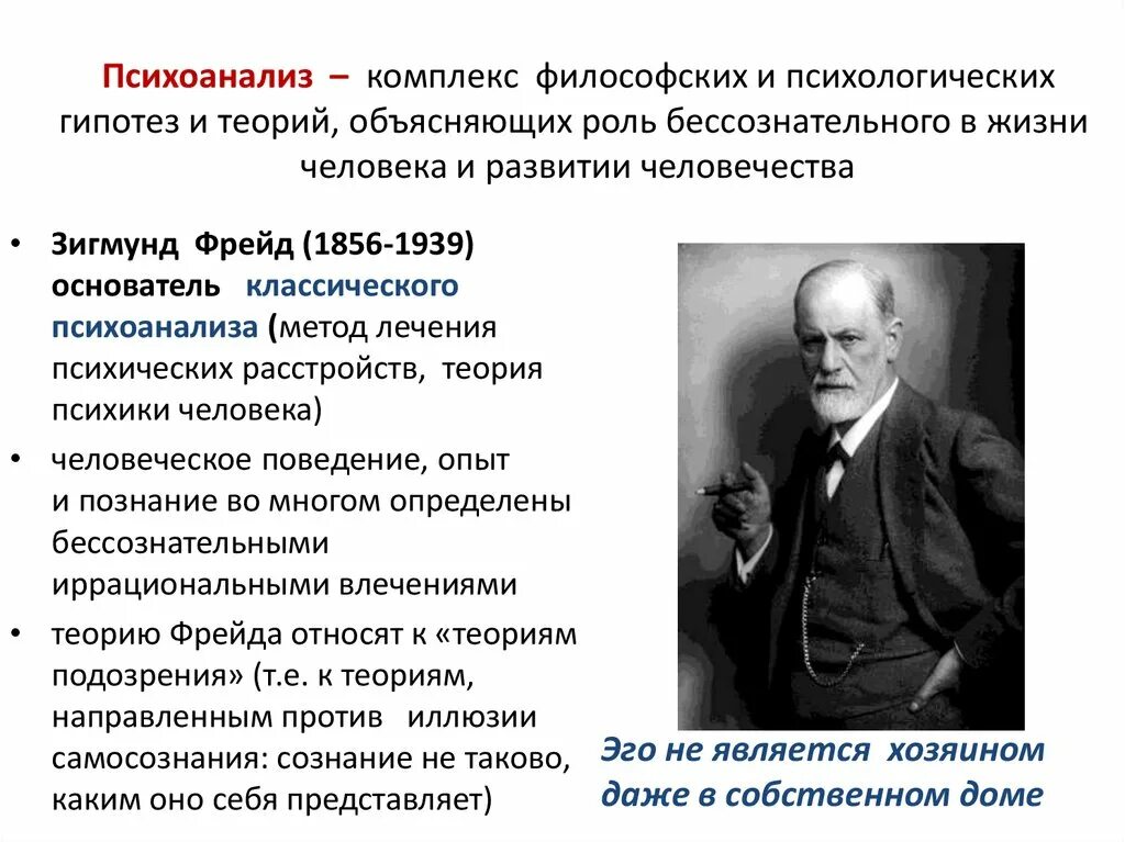 Клинический психоанализ. Психоанализ Зигмунда Фрейда кратко. Психоаналитическая телрия Фрейд основеая идея. Психоанализ (з. Фрейд, к. г. Юнг).