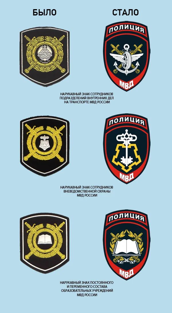 шеврон нарукавный мвд центральный аппарат. службы полиции список. службы полиции список. шеврону сотрудника внутренней службы мвд рф. службы полиции список.