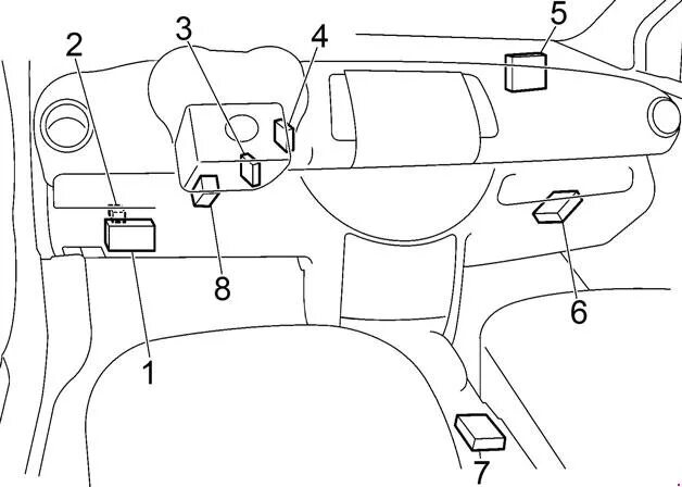 Nissan note реле и предохранители Signore Lattuale attrezzo nissan juke fuse box Dare arte Monarca