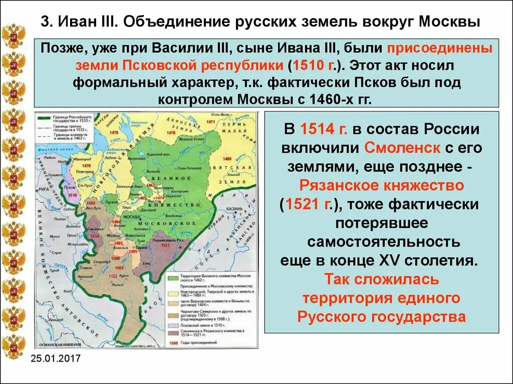 С объединением страны егэ. Завершение объединения русских земель вокруг Москвы при Иване 3. Объединение земель вокруг Москвы при Иване 3 и Василии 3 карта.