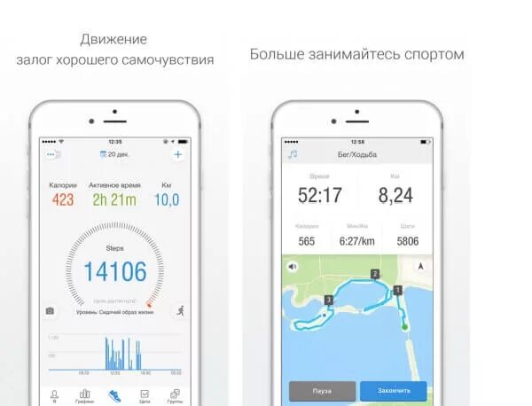 Приложения для зож. Приложения для зож