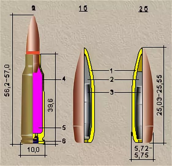 5.45. Калибр 5,45 диаметр пули. Патрон 5.45x39 чертеж. Патрон калибра 5.56 мм чертеж. Размер пули калибра 5.45.