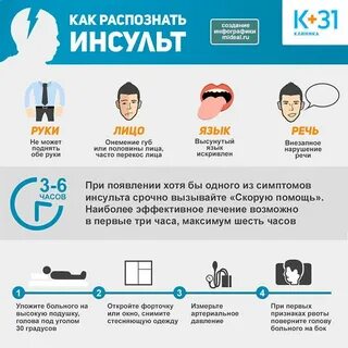 Что делает ins