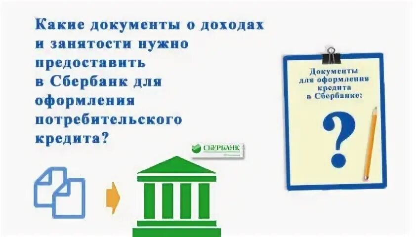 Сбербанк потребительский кредит какие документы нужны