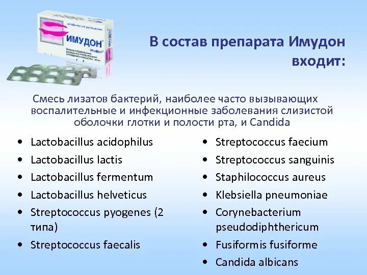 Состав препарата 3. Лизаты бактерий препараты. Препараты лищатрв бактерий. Лизатов бактерий смесь препараты. Лизаты бактерий таблетки.