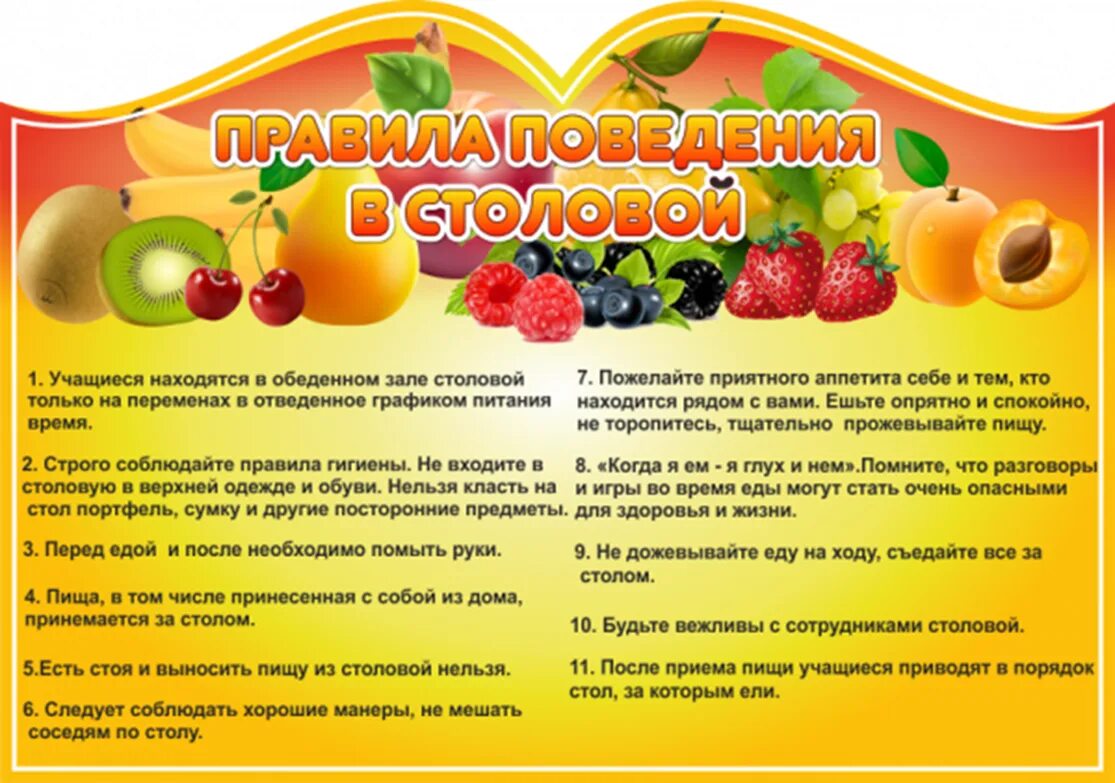 Информационный стенд в школьной столовой. Стенд по здоровому питанию. Стенд здоровое питание в школьной столовой. Стенды здоровое питание для школьников. Оформить питание в школе