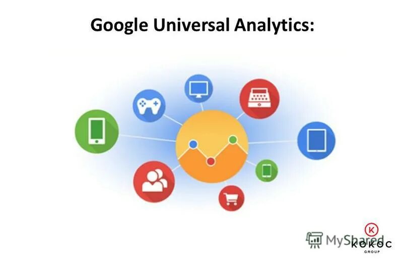 Universal analytics 4 лого. Universal analytics кабинет. Universal analytics 4 лого. Google universal analytics. Universal analytics 4 лого.