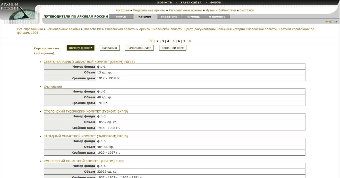 Сайт архива смоленской области. Путеводитель архива. Архивный путеводитель образец. Список фондов архива. Путеводитель по фондам архива пример.