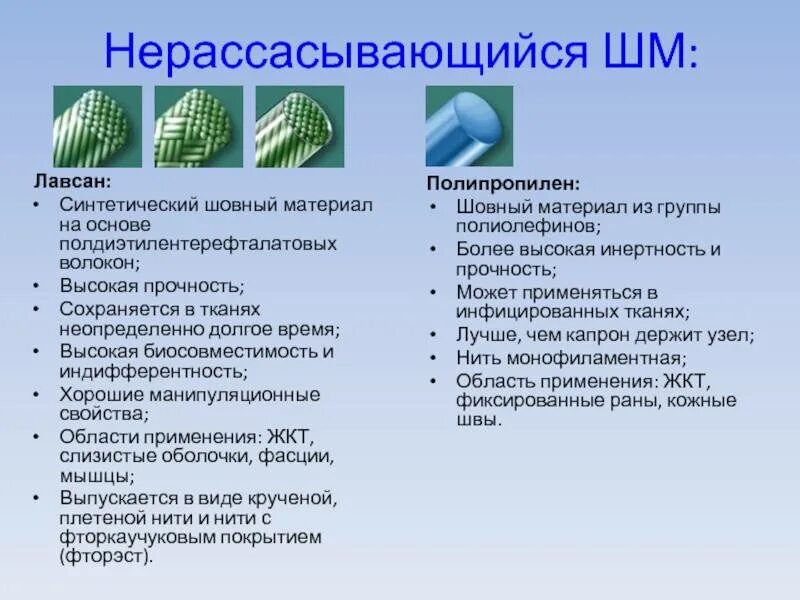 Лавсан что за материал. Лавсан волокно. Лавсан синтетическое волокно. Полиэфирные волокна Лавсан. Лавсан свойства и применение.