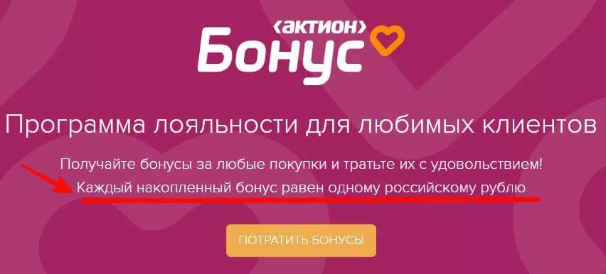 Актион бонус. Бонусная программа лояльности. Программа лояльности бонусы. Программа лояльности реклама. Программа лояльности магазина.