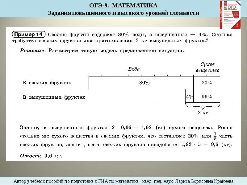 Задания повышенного уровня по математике. Задание повышенной сложности. Математические задачи повышенной сложности. Задания повышенного уровня сложности. Математические  задачи высшего уровня.