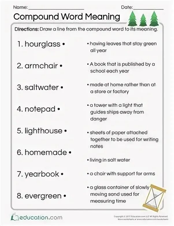 Types of Compound Words. The meaning of the Word. Compound Words in English. Compound meaning.