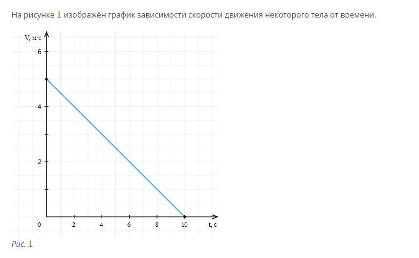 На рисунке проведены графики зависимости. График зависимости скорости движения некоторого тела от времени.. График зависимости скорости v движения. График ускорения на котором соответствует графику скорости. Рисунок 1 - график зависимости.