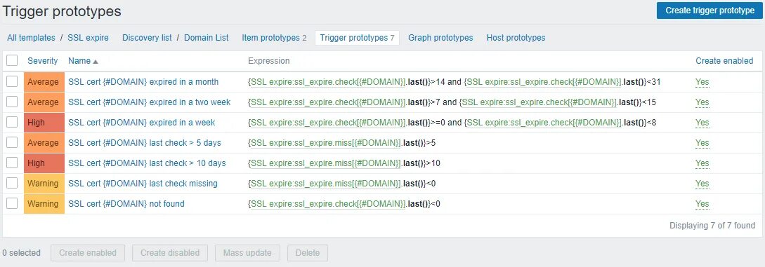 Zabbix ssl. Сертификат zabbix. Zabbix настройка. Сертификация заббикс. Zabbix proxy.