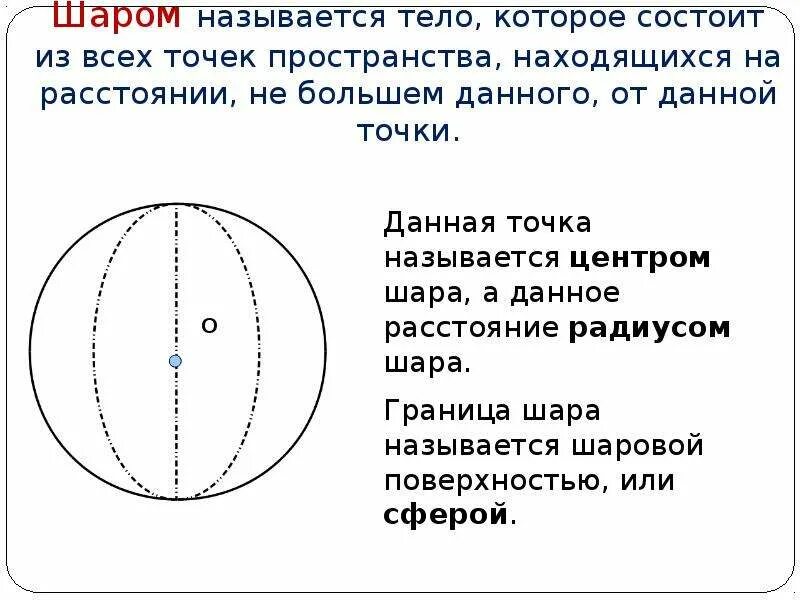 Шаром называется тело которое состоит из всех точек. Шар состоит из. Шар это тело которое состоит из всех точек пространства. Шар геометрия.