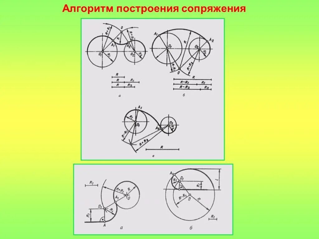 Сопряжения презентация. Сопряжение окружностей черчение. алгоритм построения сопряжения. черчение сопряжения построение сопряжений. сопряжение двух окружностей черчение.