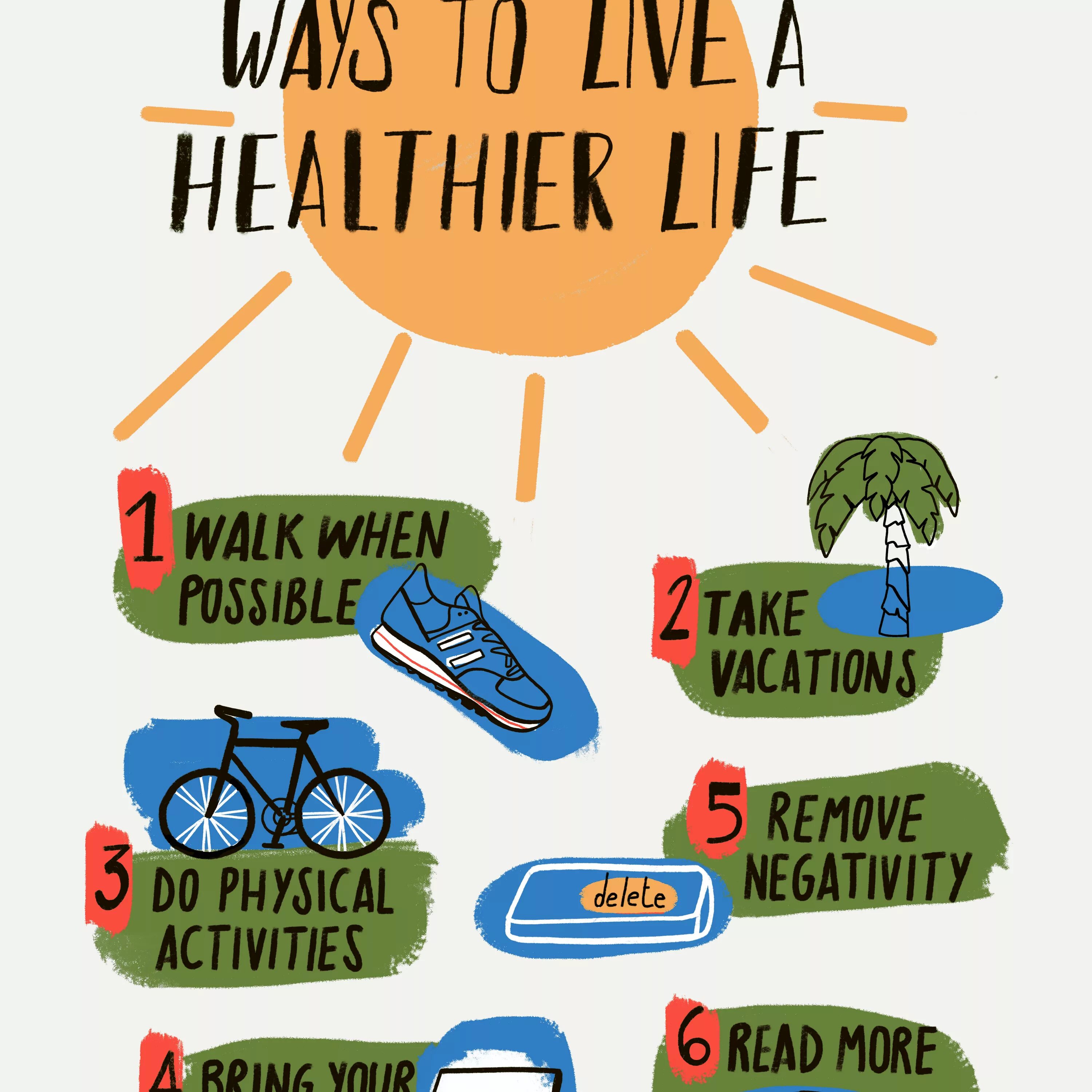 How to change life. Постер healthy lifestyle. healthy lifestyle плакат. зож англ. плакат be healthy.