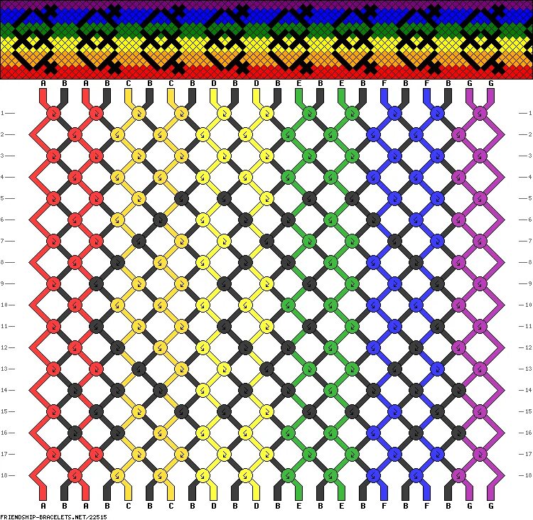 Фенечки из мулине со звездой. Фенечка флаг россии схема. Схема плетения фенечки флага. Фенечки флаги. Фенечки из мулине схемы флаги.