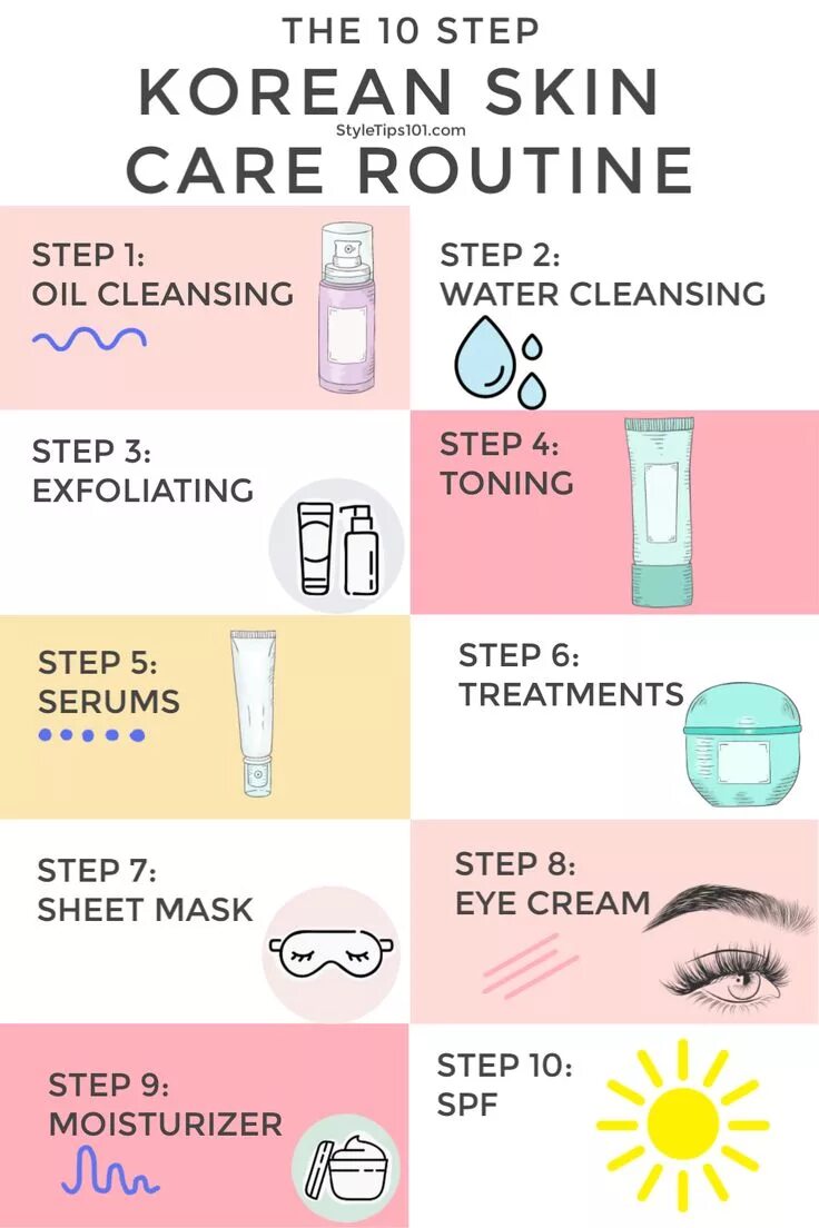 10 Step korean Skin Care. 10 Step korean Skin Care Routine. Korean 10 Step Skincare Routine. Корейская система ухода за кожей лица. Step skins