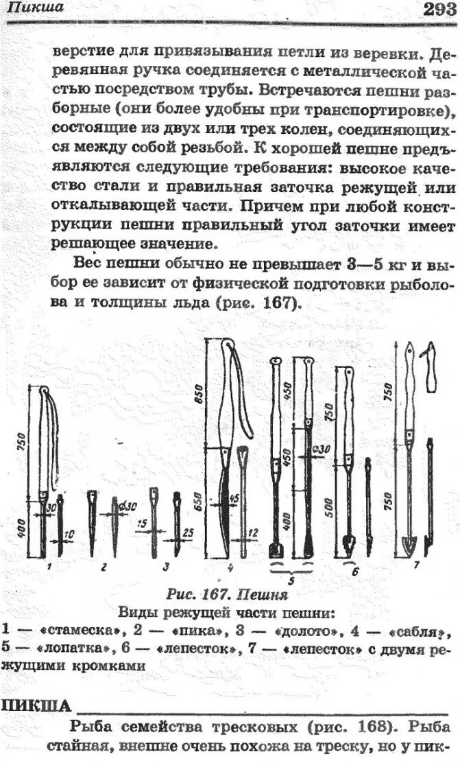 Пешня для зимней рыбалки своими руками чертежи. Наконечники стрел киевская русь. Угол заточки пешни для зимней рыбалки. Чертеж пешни якутской для зимней рыбалки. Угол заточки пешни для зимней рыбалки.