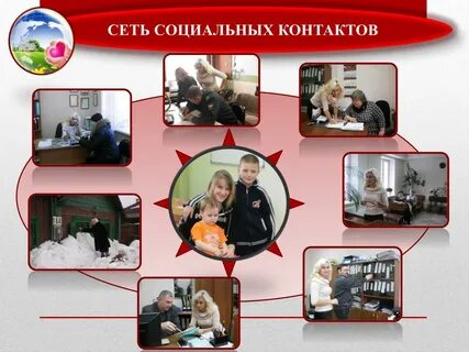 Социально контактный