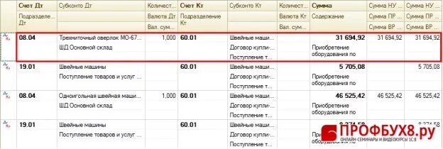 Счет 18. Счет 0018. Бюджет 18 счет. Счет 18.07. Кредит 18 счета