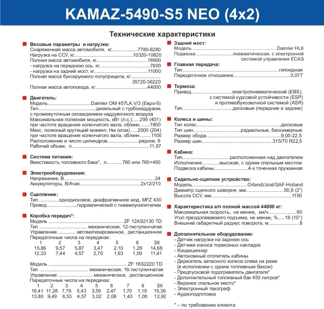 Камаз нео 5490 ошибка. Коды ошибок камаз 5490 нео 2. редуктор камаз 5490 neo. коды ошибок камаз 5490 двигатель. коды ошибок камаз 43118 евро 4.