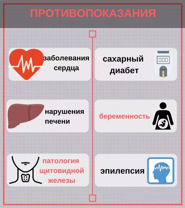 После кодирования можно пить. Методы кодирования от алкоголизма. противопоказания кодировки. противопоказания к кодированию от алкогольной зависимости.