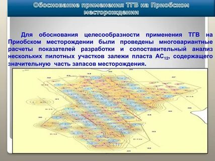 Карта разработки