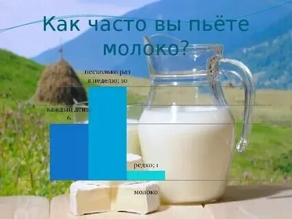 Случается нередко не выпитое молоко впр