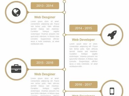 Bootstrap элементы