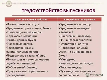 Форум кто будет работать