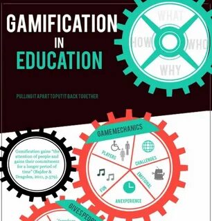 Gamification in education