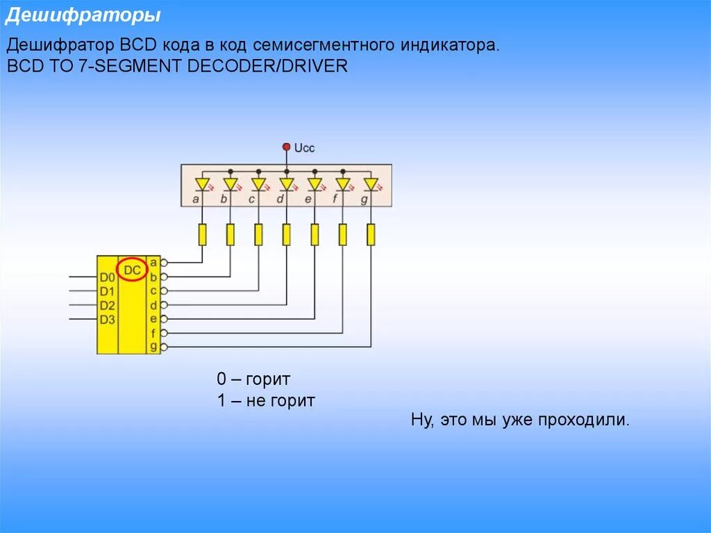 Дешифратор для 7 сегментного индикатора. Схема включения индикатора семисегментного. Led индикатор 7 сегментный. 8 Сегментный индикатор распиновка. Семисегментный дешифратор