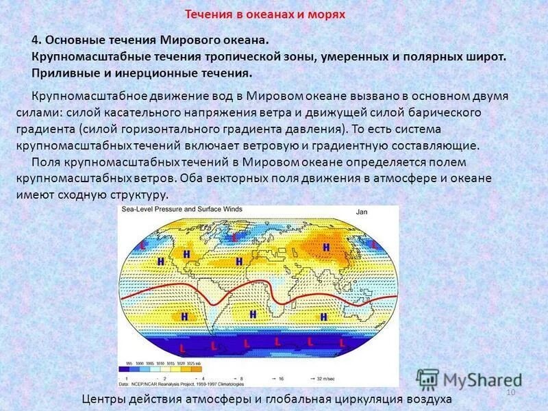 Течение в морях и океанах. Течения вод мирового океана. Циркуляция мирового океана. Холодное течение температура воды