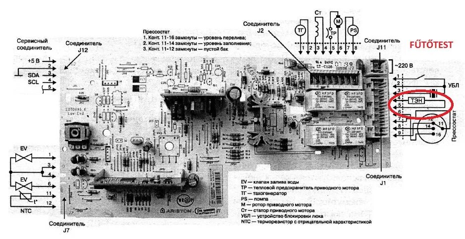 Индезит стиральная машина wisl 82 схема электрическая принципиальная.