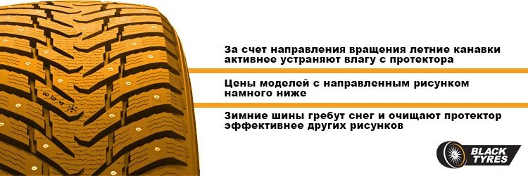 Симметричный рисунок протектора шины. Симметричные направленные шины. водоотводящие канавки на шине. симметричные и асимметричные шины. шины с направленным рисунком плюсы и минусы.