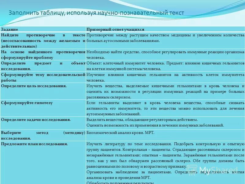 примерный ответ