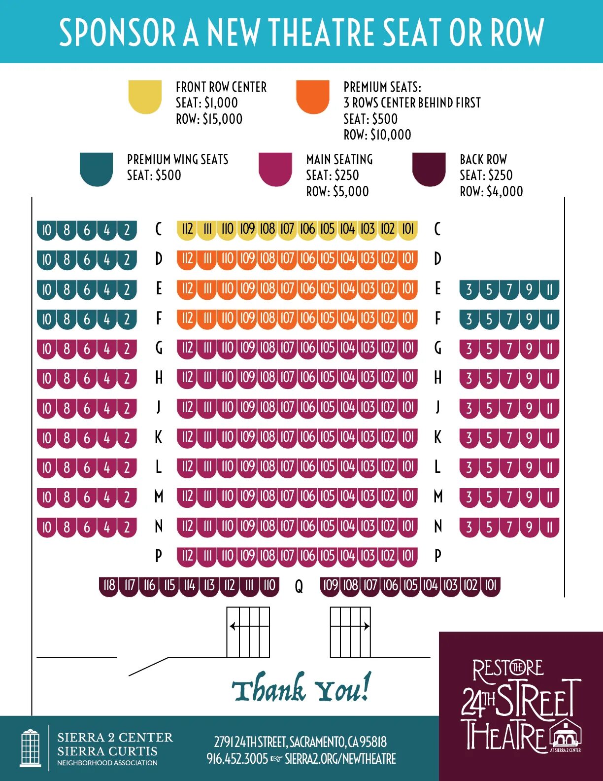 Seats in the Theatre. Names of Seats in the Theatre. Seats Row Theater. Theatre Seats in English. Theater vocabulary