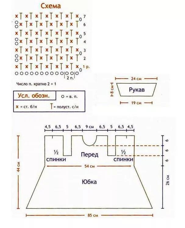 Схемы вязаного платья для девочки. Вязаные сарафаны для девочек со схемами. платье для девочки крючком схемы. схемы вязания крючком детских платьев. схемы вязания крючком платьев для девочек.
